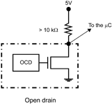 Figure 3. Over-current detection.